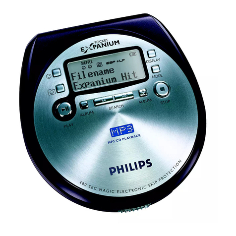 Philips EXP431 Expanium User manual