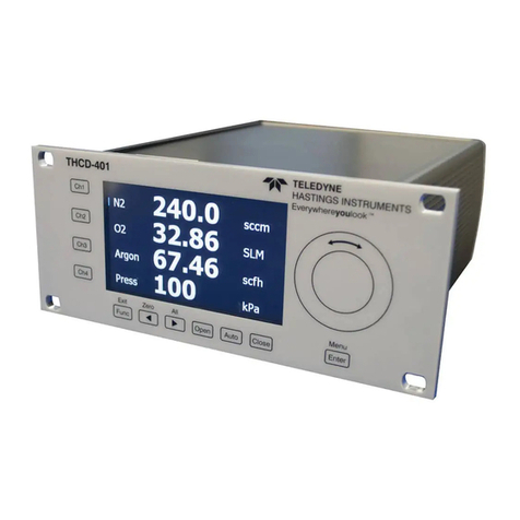 Teledyne THCD-401 instruction manual