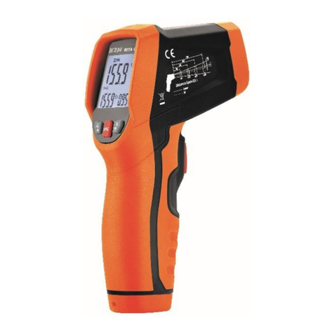 Beta 1760/IR1000 User manual