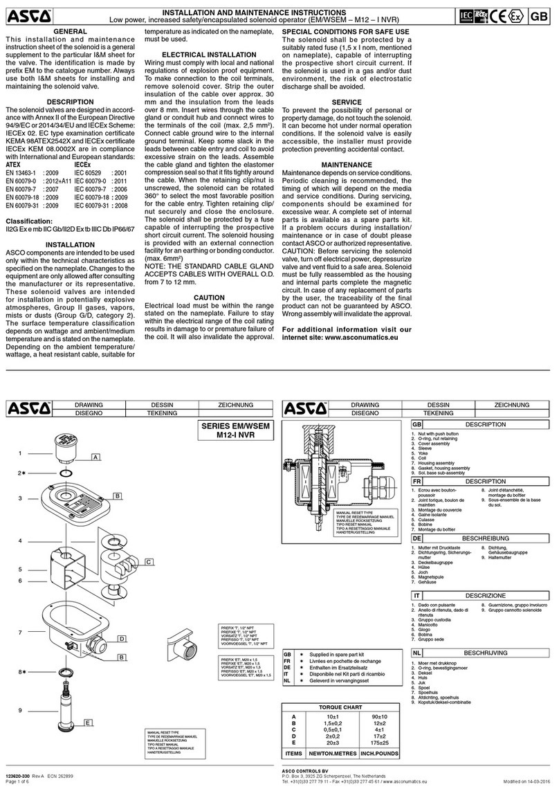 Asco EM/WSEM Series User manual