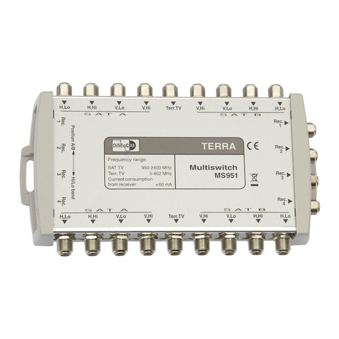 Terra MS951 quick start guide