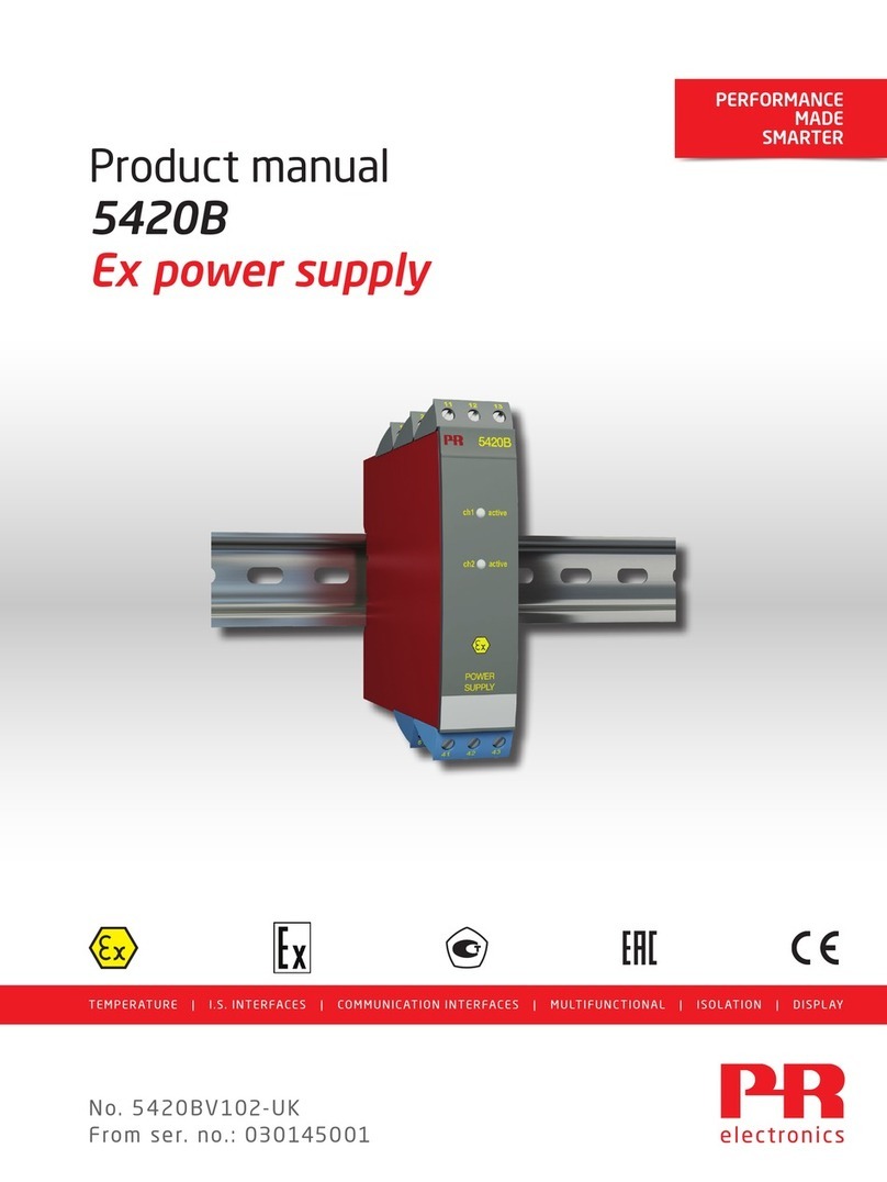 PR electronics 5420B User manual