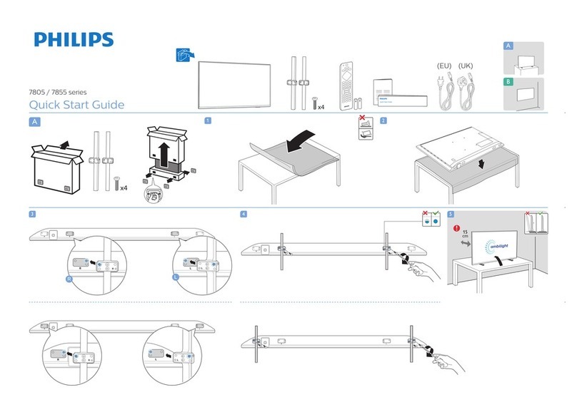 Philips 7805 Series quick start guide