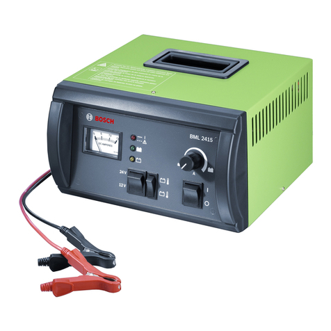 Bosch BML 2415 Original instructions
