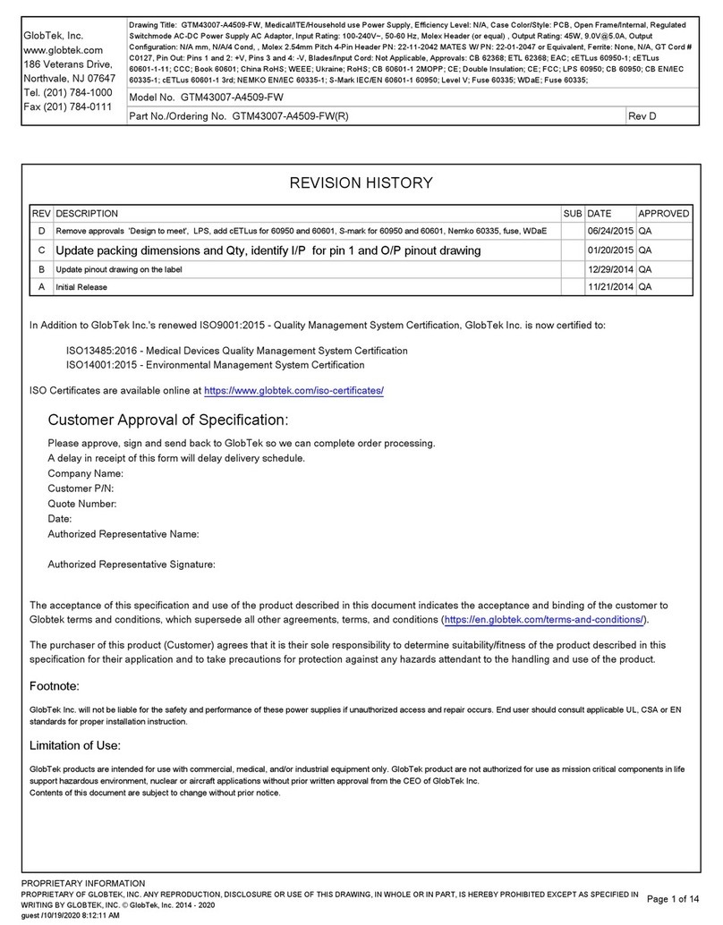 GlobTek GTM43007-A4509-FW manual