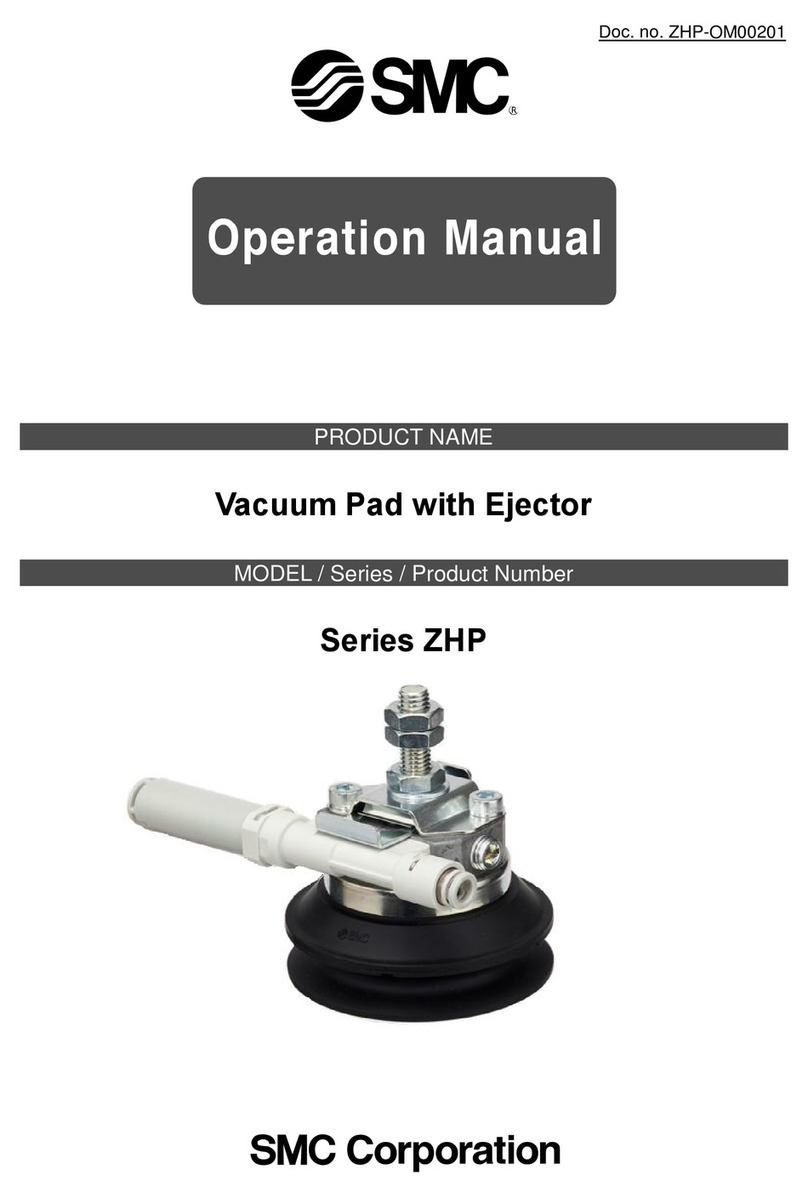 SMC Networks ZHP Series User manual