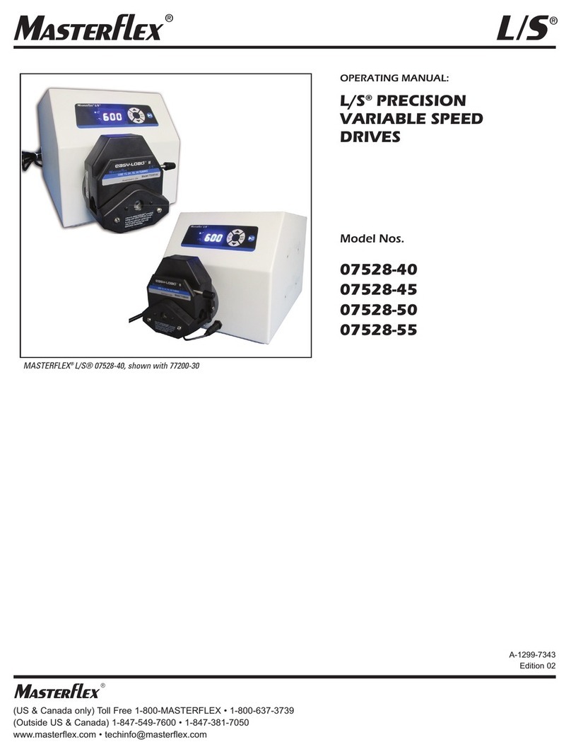 Masterflex L/S 07528-40 User manual