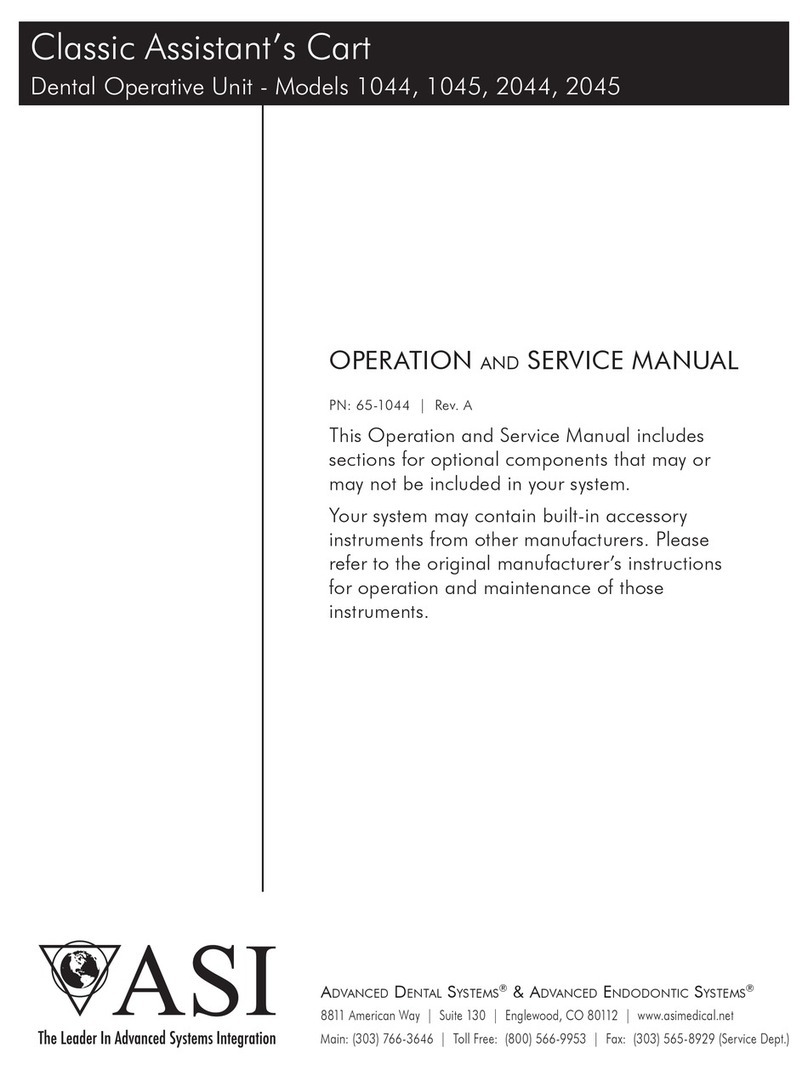 ASI 1044 Operation and service manual ASI 1044 Operation and service manual