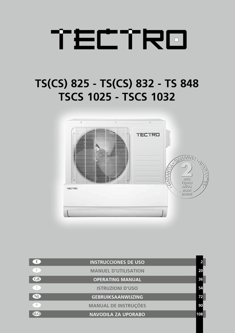 Tectro TS 825 User manual