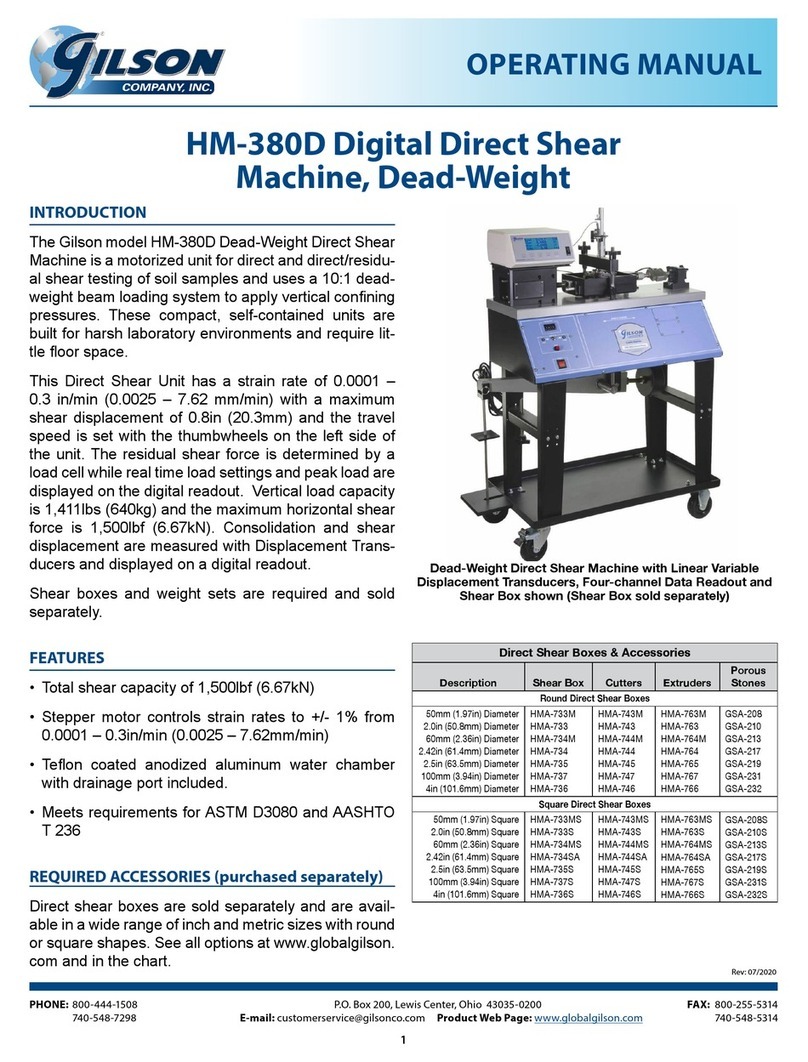 Gilson HM-380D User manual