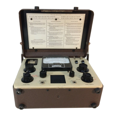POTOMAC INSTRUMENTS INC. FIM-21 instruction manual