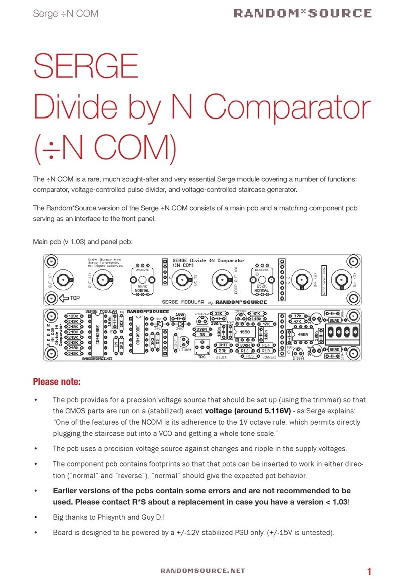 Random*Source SERGE NCOM User manual