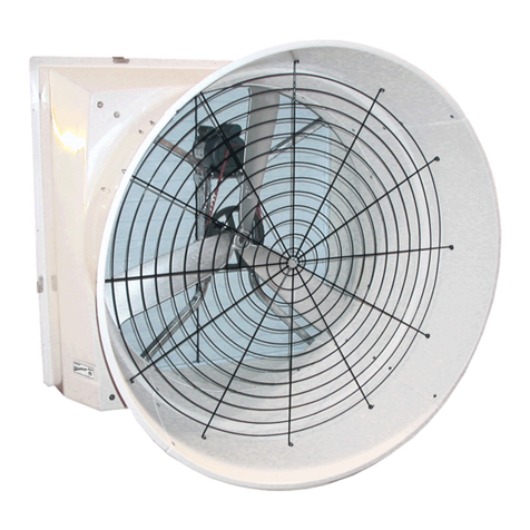 Munters VX Series User manual