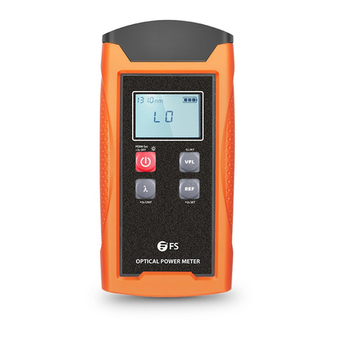 FS FOPM-201 User manual