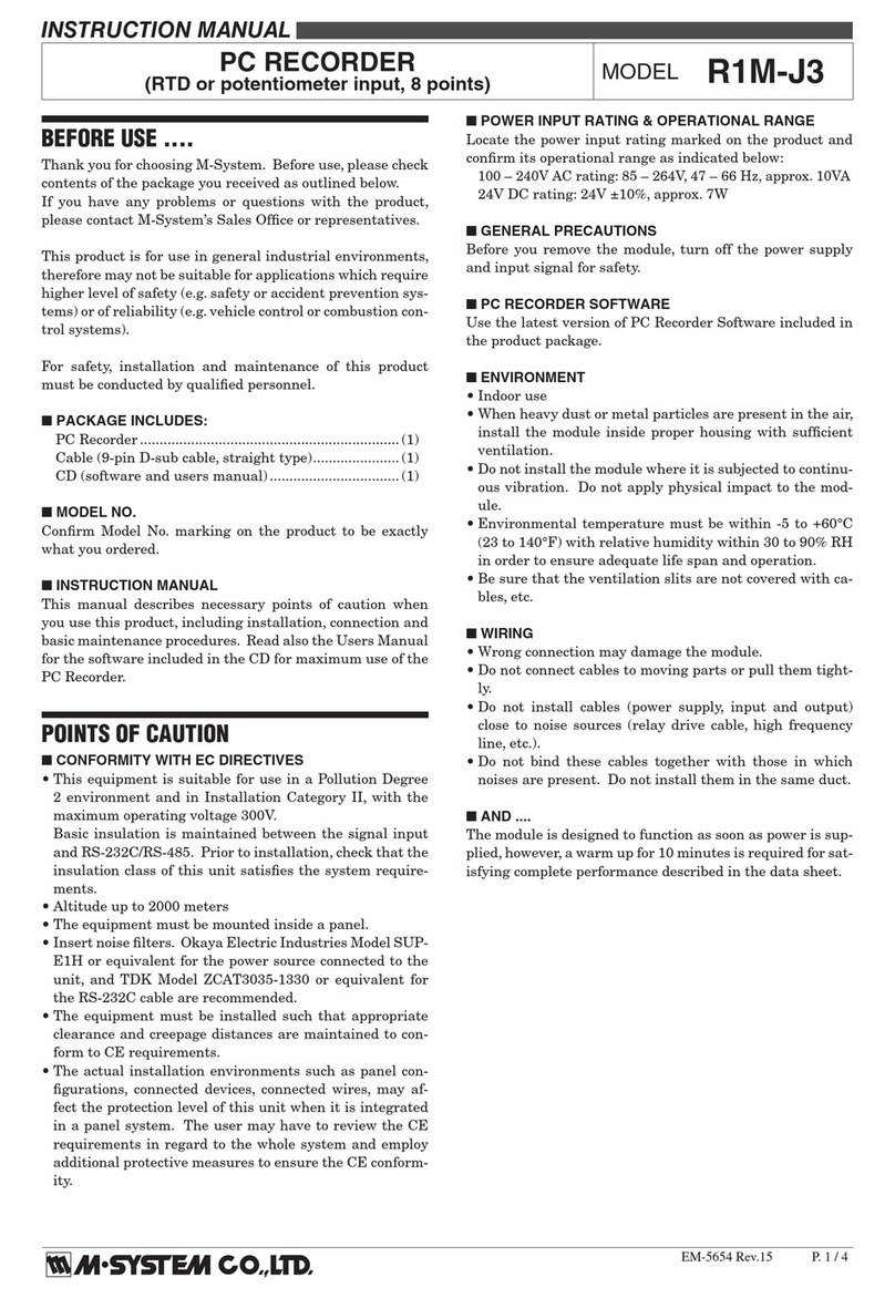 M-system R1M-J3 User manual