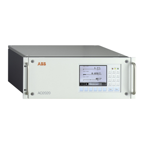 ABB AO2000 Series User manual