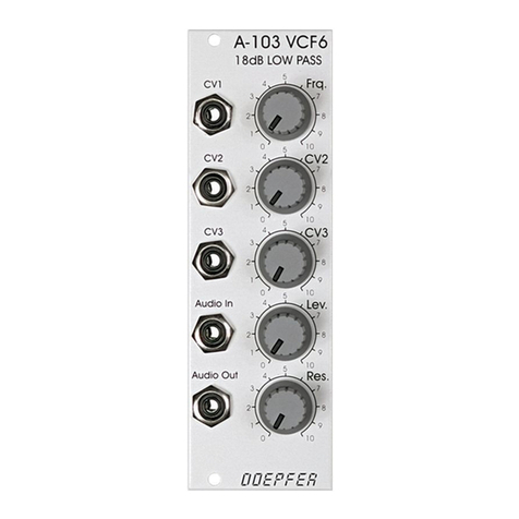 DOEPFER A-103 VCF 6 manual