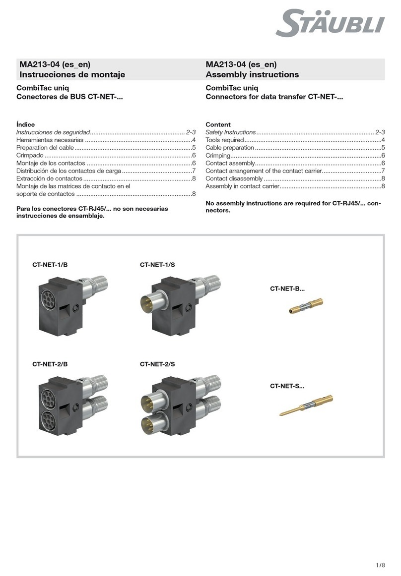 Staubli CombiTac uniq CT-NET Series User manual