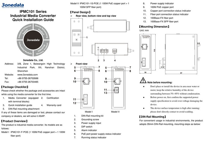 3One data IPMC101 Series User manual 3One data IPMC101 Series User manual