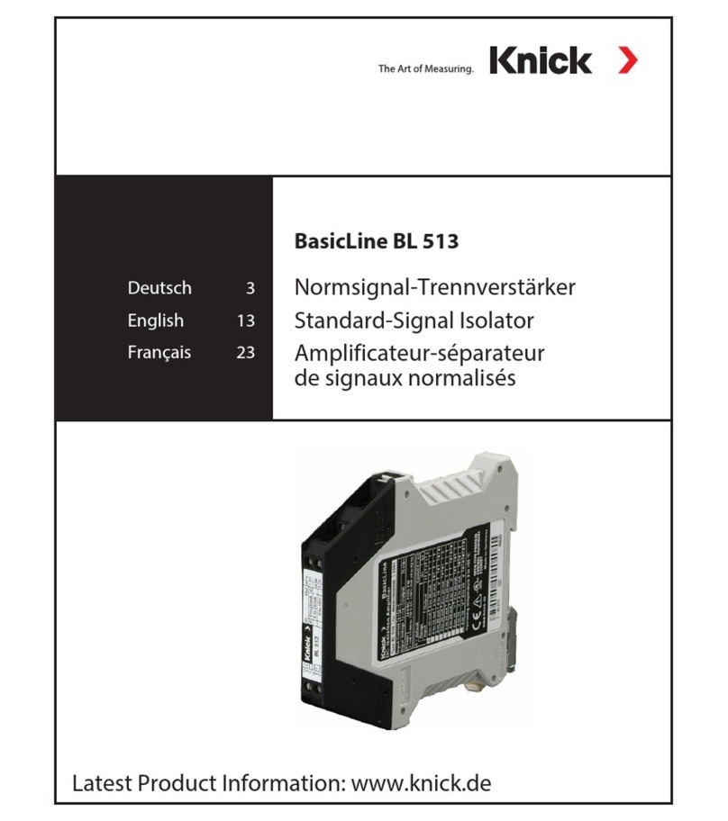 Knick BasicLine BL 513 User manual