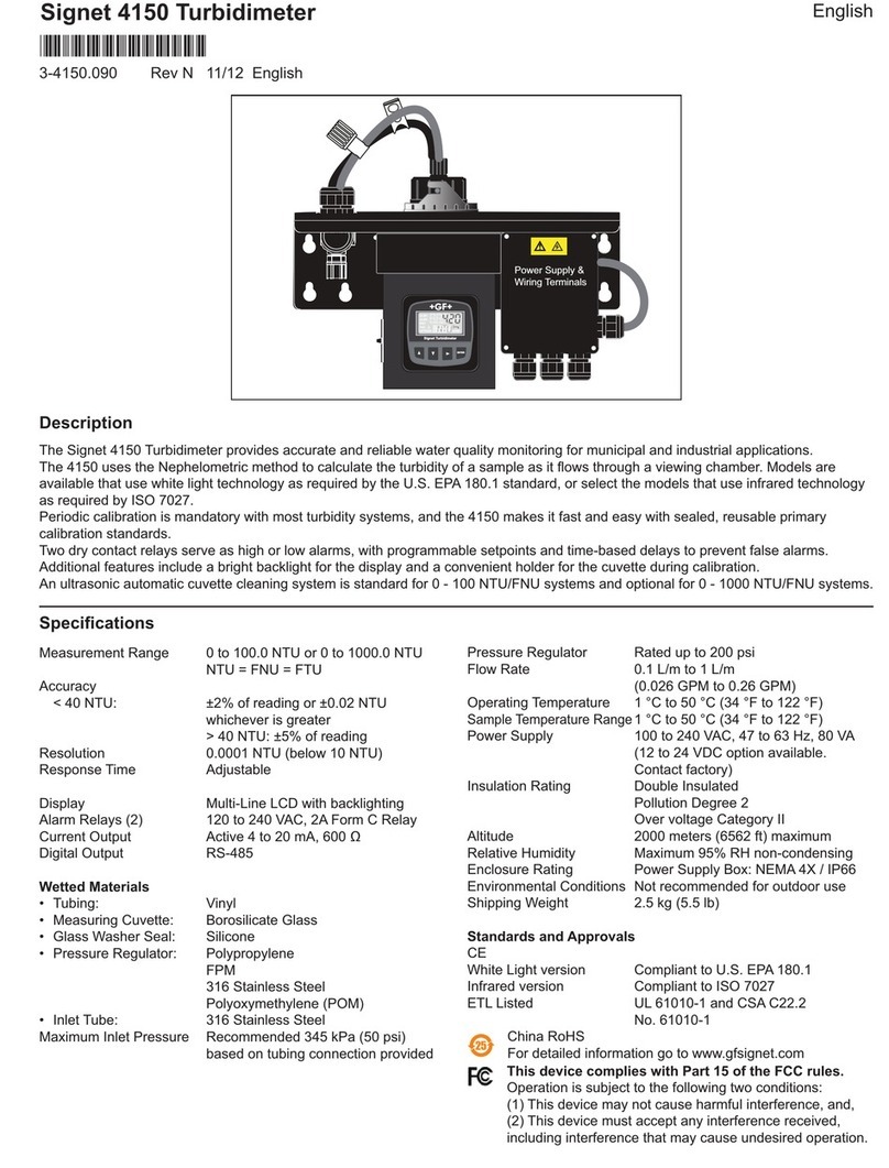 GF Signet 4150 manual