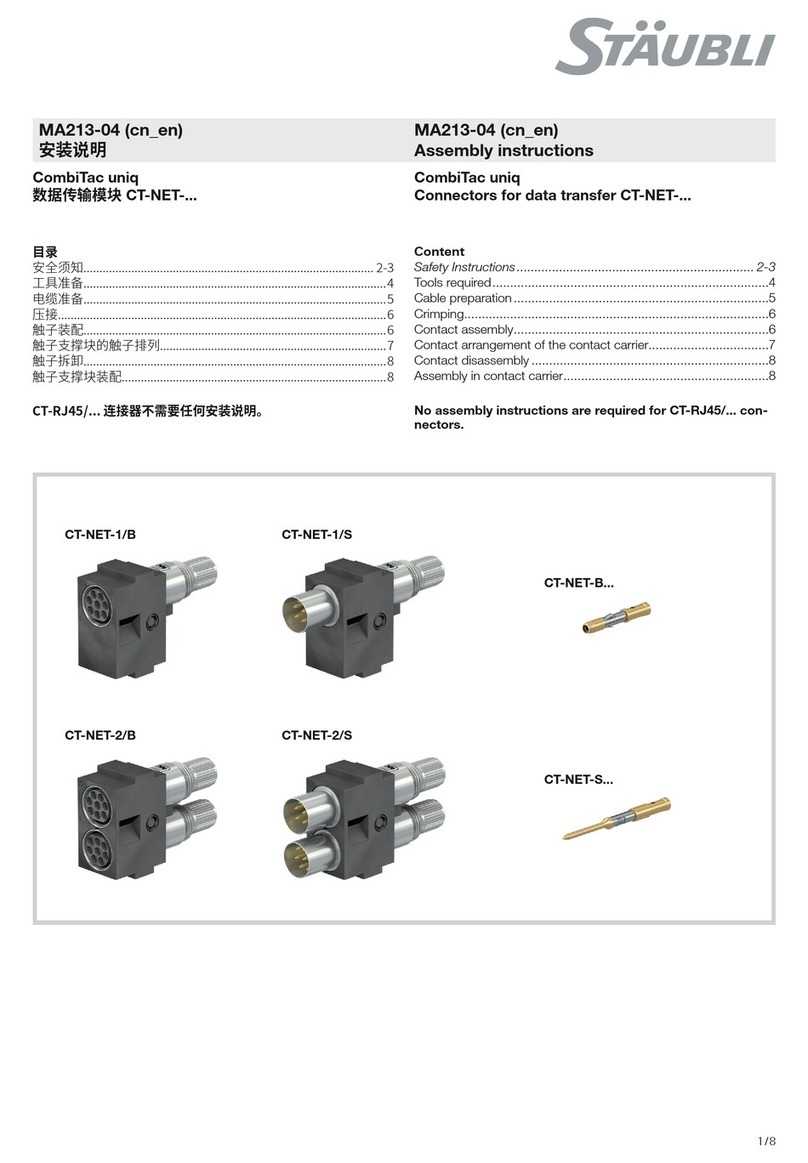 Staubli CombiTac uniq CT-NET Series User manual