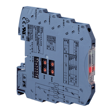 Knick SensoTrans A 20220P0 Series User manual
