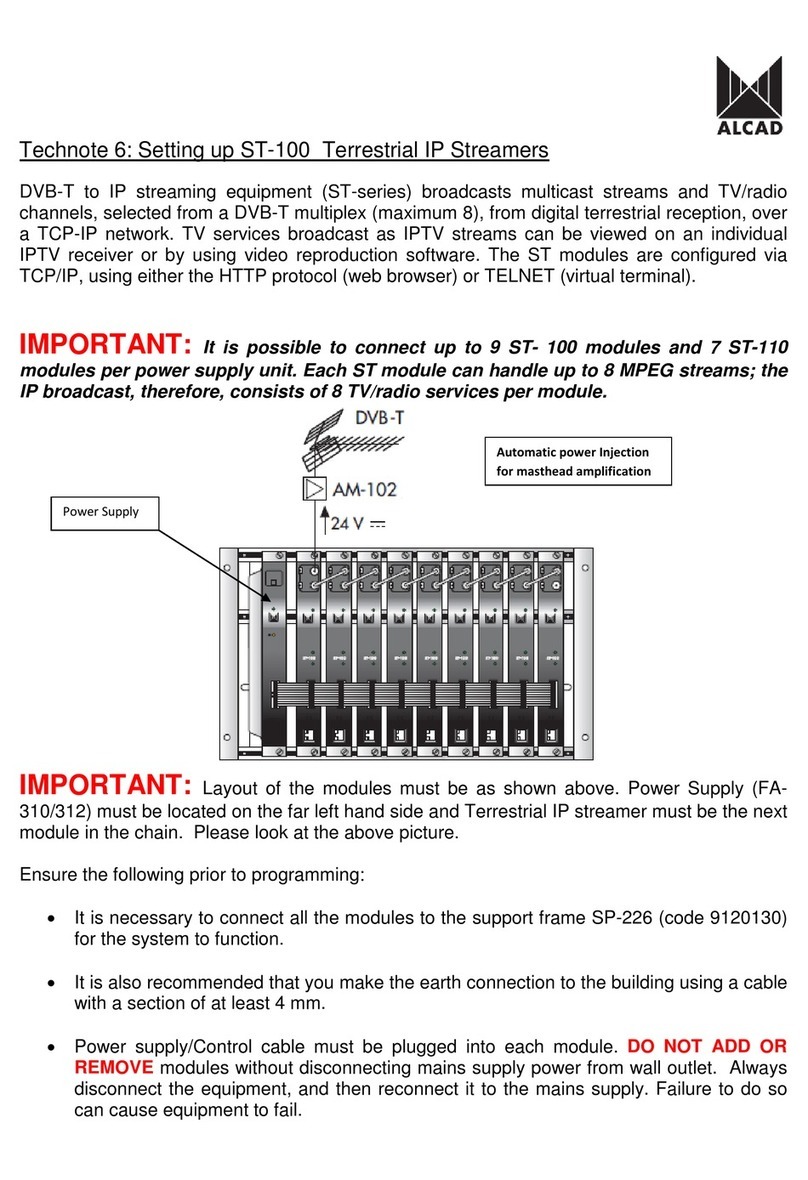 Alcad ST-100 User manual