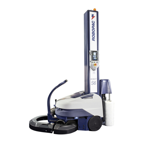 Robopac S6 User manual
