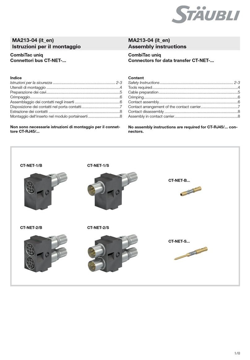 Staubli CombiTac uniq CT-NET Series User manual