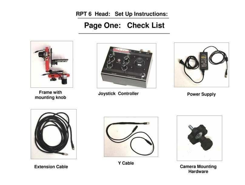 EZ FX RPT 6 Setup instructions