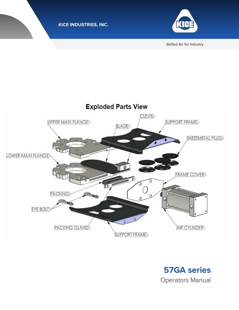 KICE 57GA Series Operator's manual