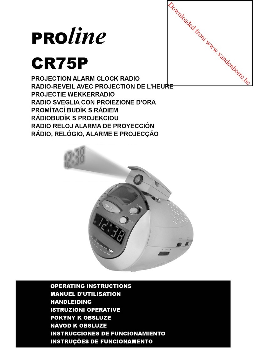Proline CR75P operating instructions