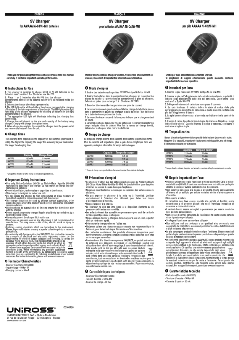 UNIROSS C0150835 User manual