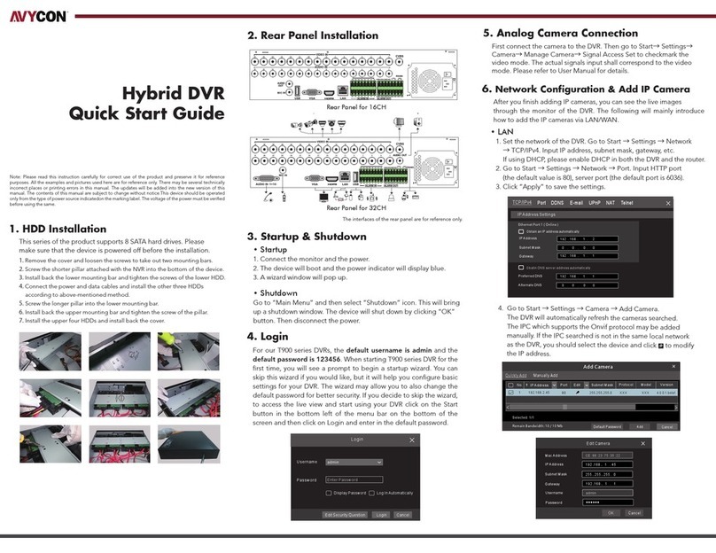 AVYCON T900 Series User manual