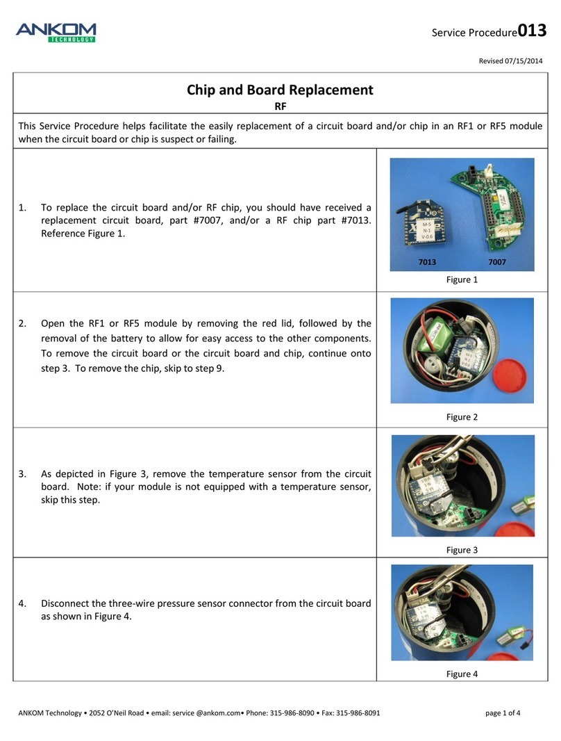 Ankom RF Manual