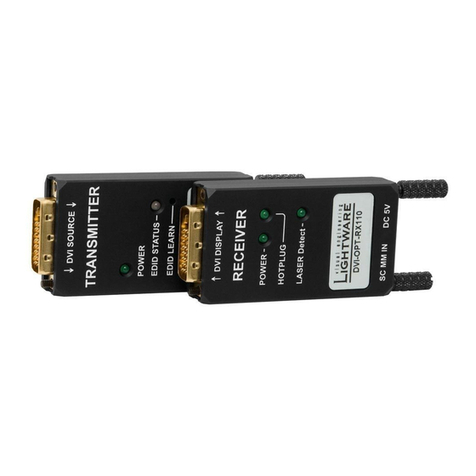 Lightware DVI-OPT-TX110 quick start guide