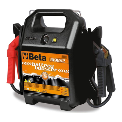 Beta 1498/12 Instructions for use