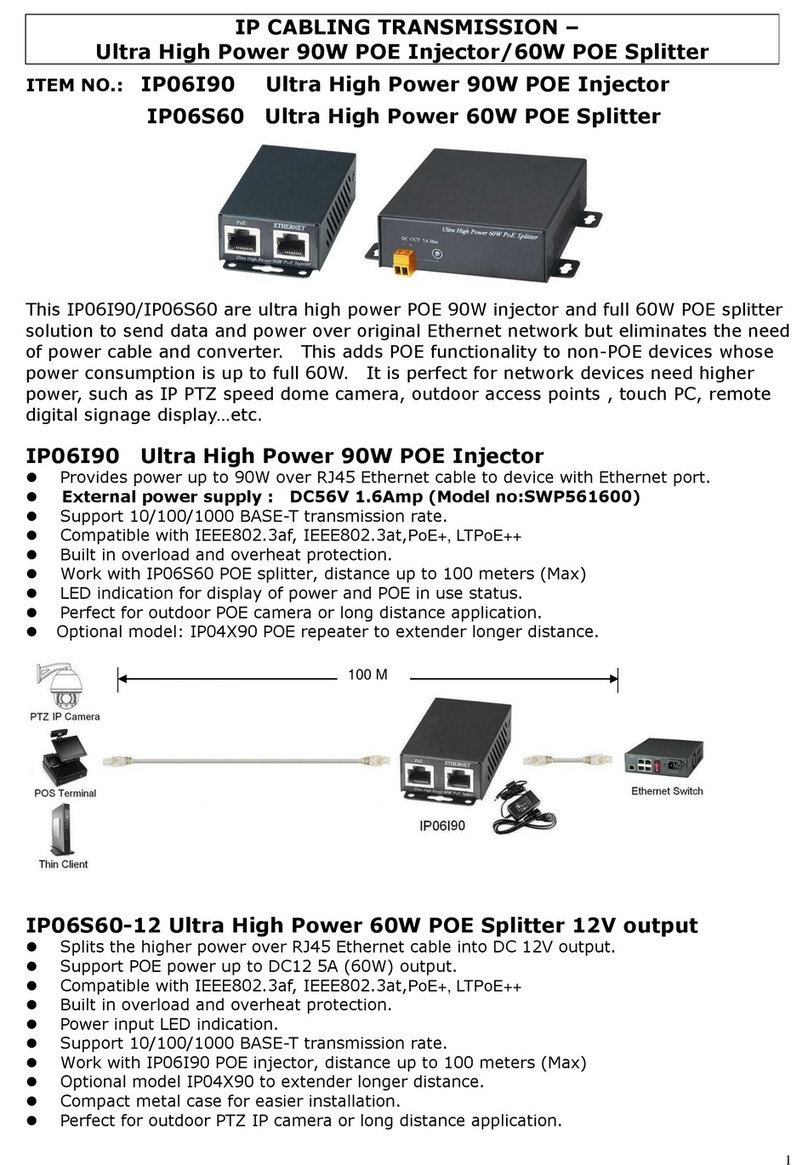 SC&T IP06I90 User manual