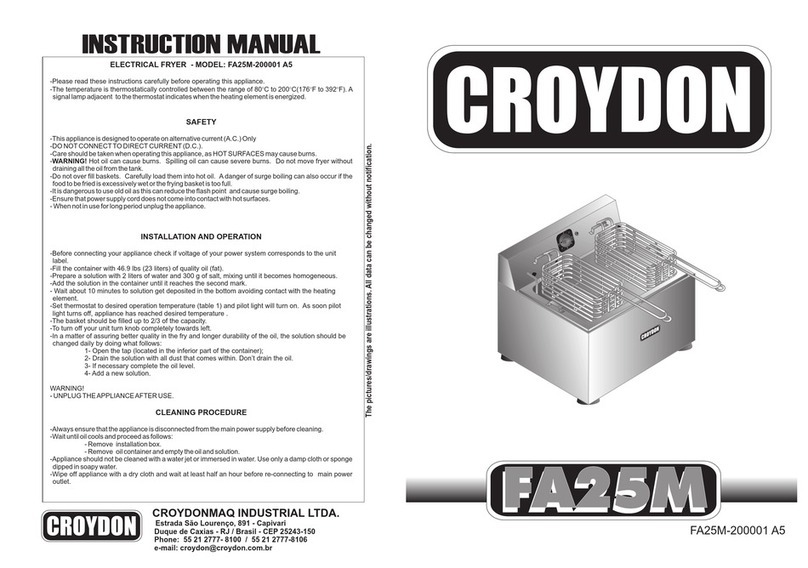 croydon FA25M Series User manual
