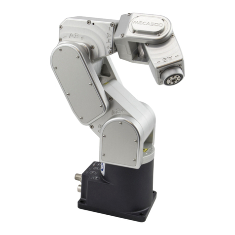 Mecademic Meca500 User manual Mecademic Meca500 User manual