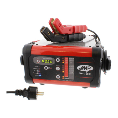 JMP Skan 60.0 manual