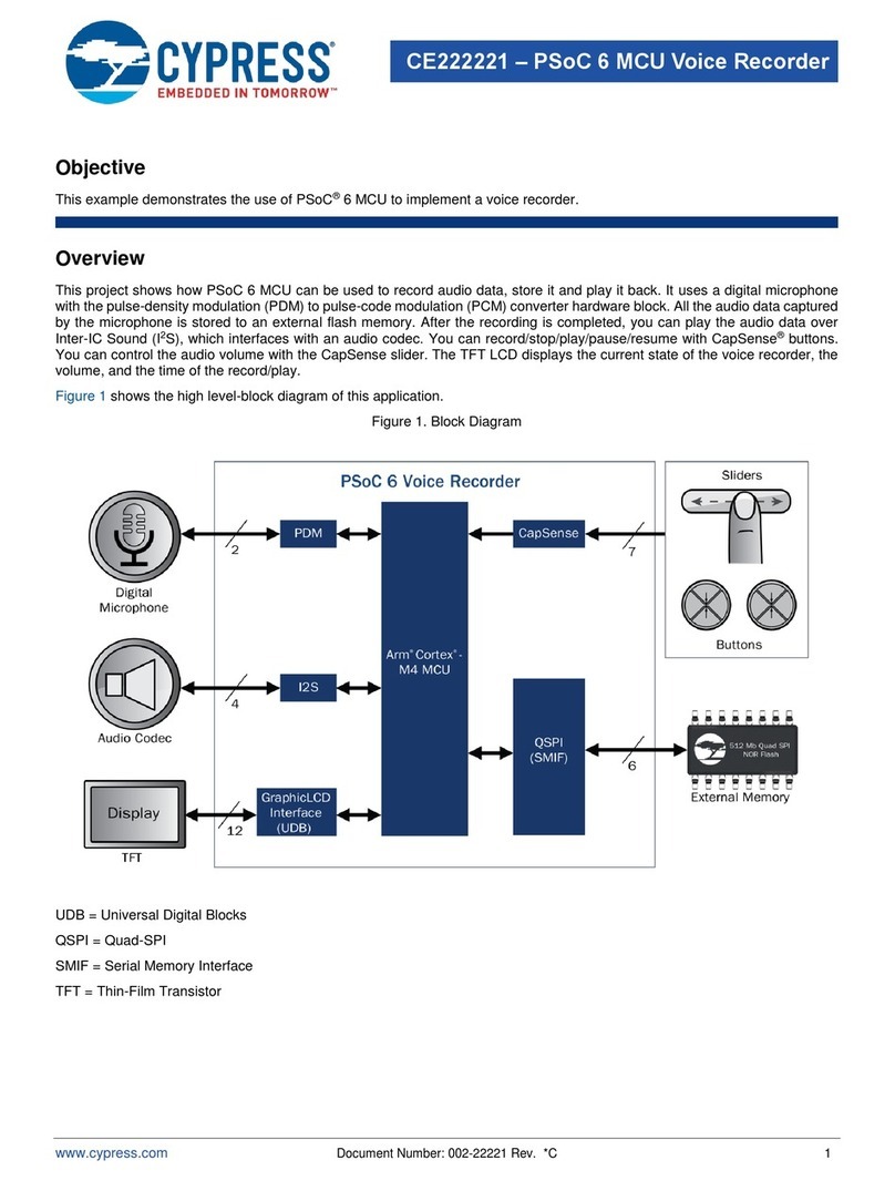 Cypress PSoC 6 MCU manual