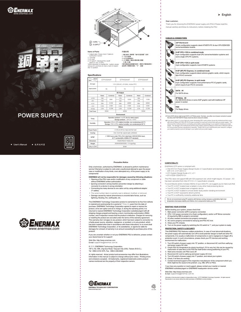 ENERMAX ETP350AWT User manual