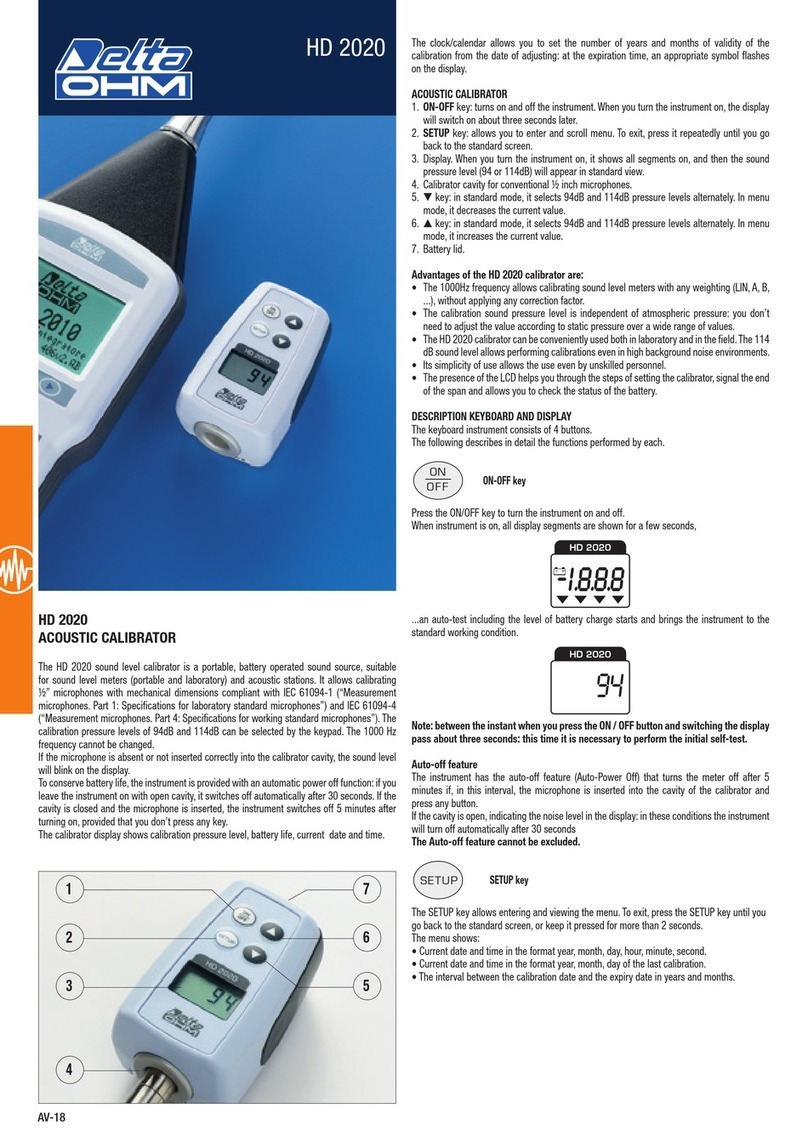 Delta OHM HD 2020 manual Delta OHM HD 2020 manual
