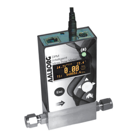 Aalborg DPM Series operating manual