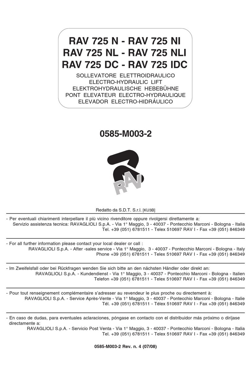 Ravaglioli RAV 725 N User manual