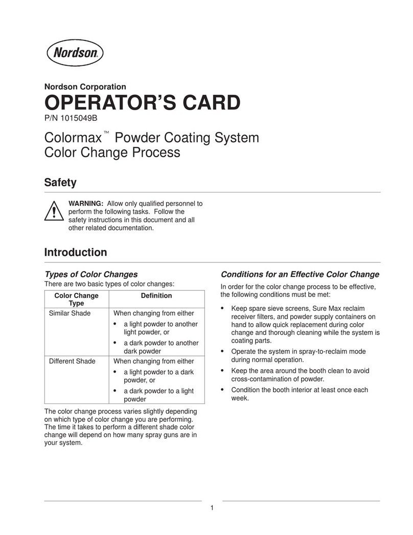 Nordson ColorMax Parts list manual