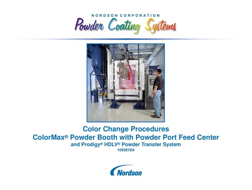 Nordson ColorMax User manual