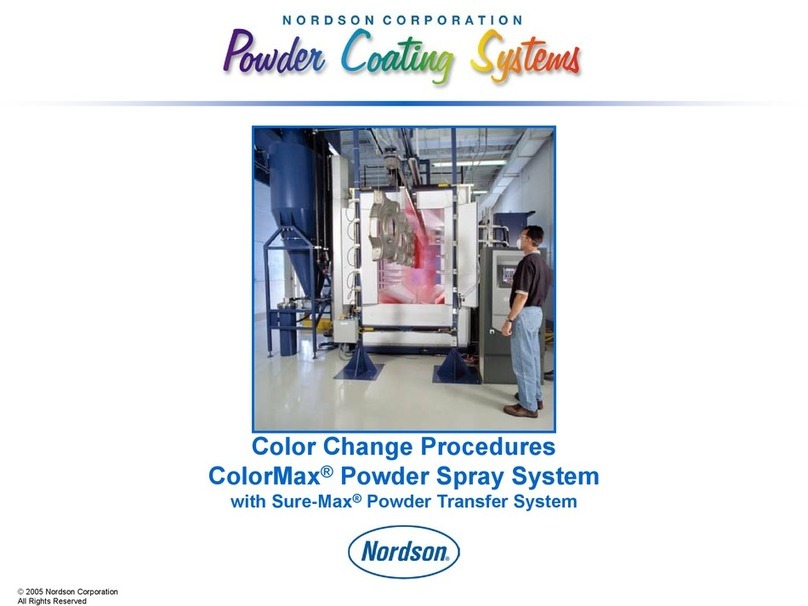 Nordson ColorMax User manual